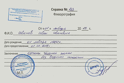 Справка о флюорографии 